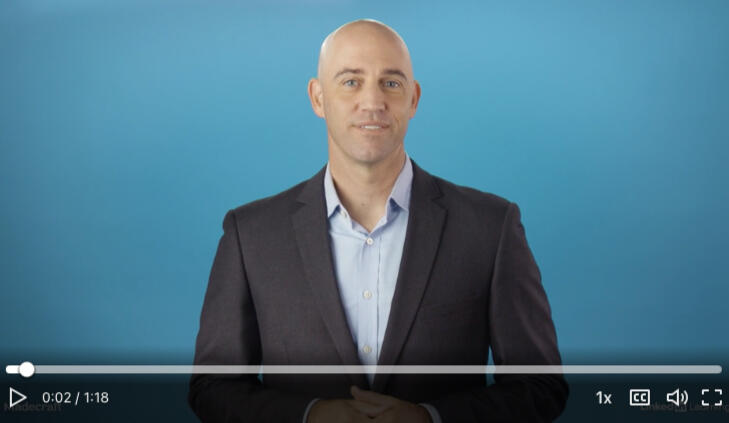 20 Habits of Executive Leadership